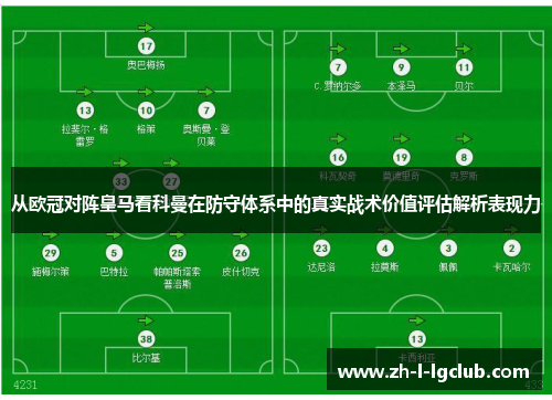 从欧冠对阵皇马看科曼在防守体系中的真实战术价值评估解析表现力