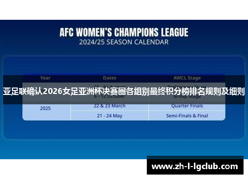 亚足联确认2026女足亚洲杯决赛圈各组别最终积分榜排名规则及细则 亚足联确认2026女足亚洲杯决赛圈各组别最终积分榜排名规则及细则