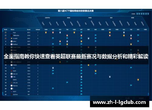 全面指南教你快速查看英超联赛最新赛况与数据分析和精彩解读