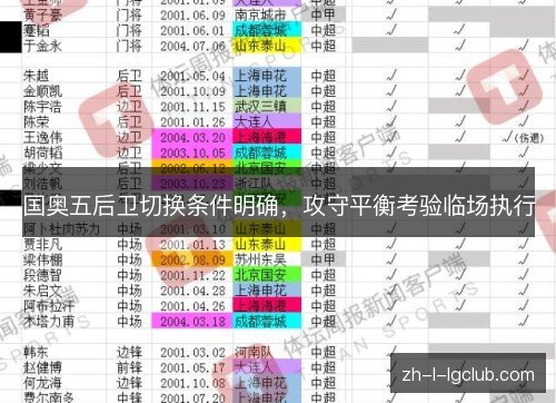 国奥五后卫切换条件明确,攻守平衡考验临场执行 国奥五后卫切换条件明确,攻守平衡考验临场执行